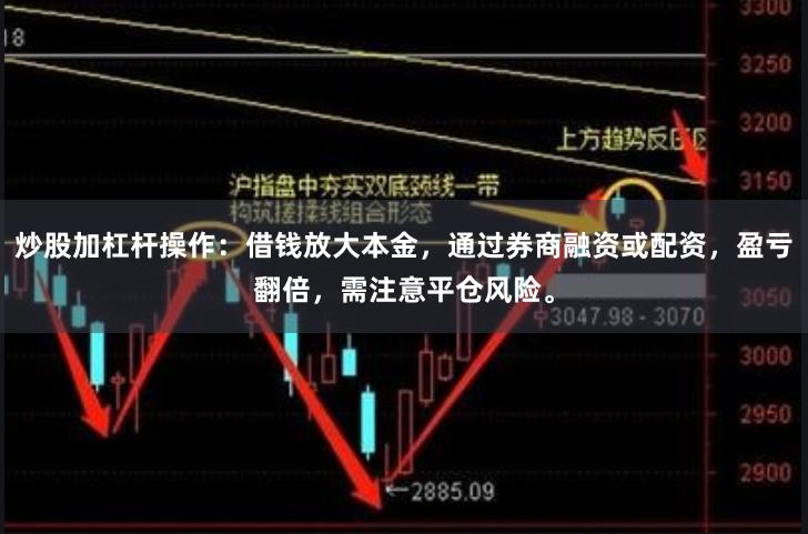 炒股加杠杆操作：借钱放大本金，通过券商融资或配资，盈亏翻倍，需注意平仓风险。