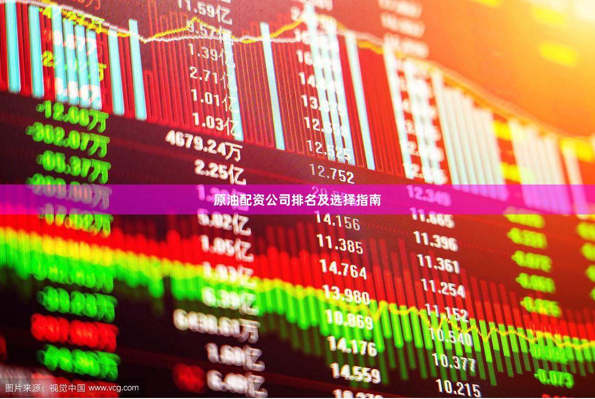 原油配资公司排名及选择指南
