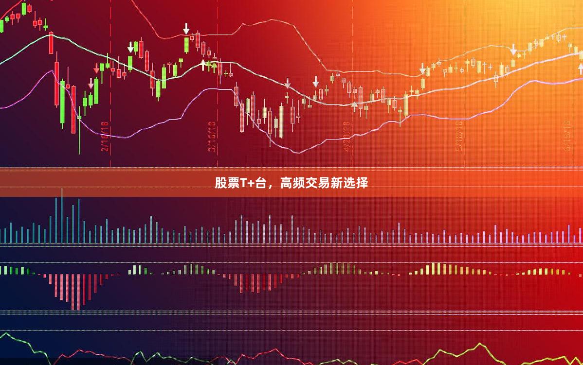 股票T+台，高频交易新选择